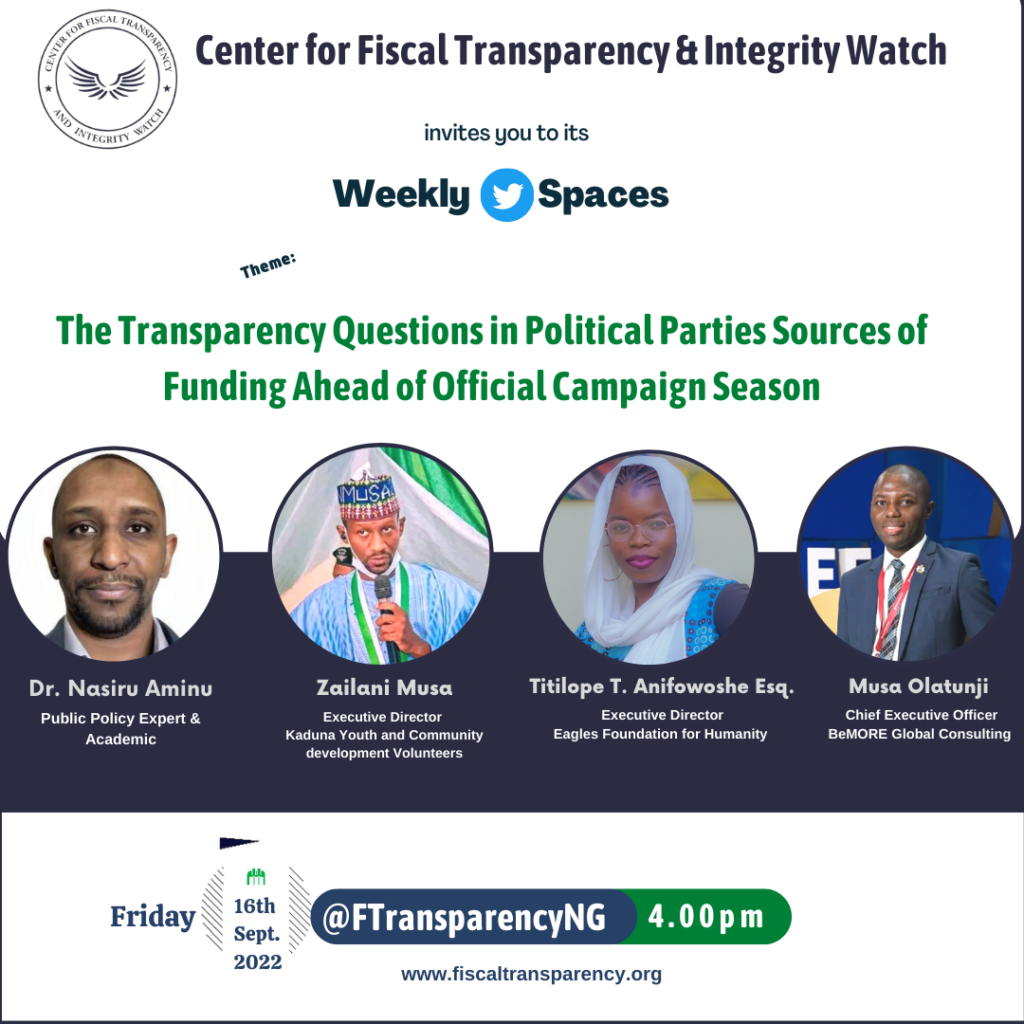 The Transparency Questions in Political Parties Sources of Funding Ahead of Official Campaign Season
